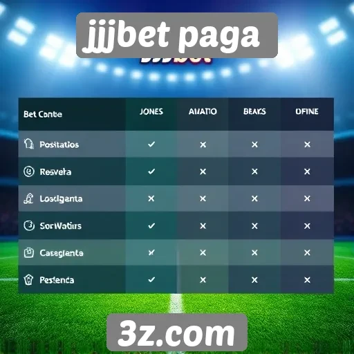 Comparação entre jjjbet paga e concorrentes no mercado